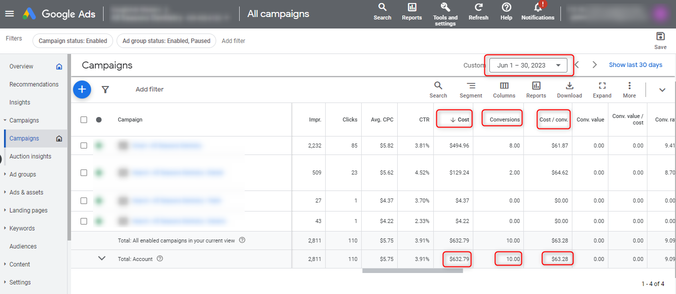 google Ads dental clinic portfolio
