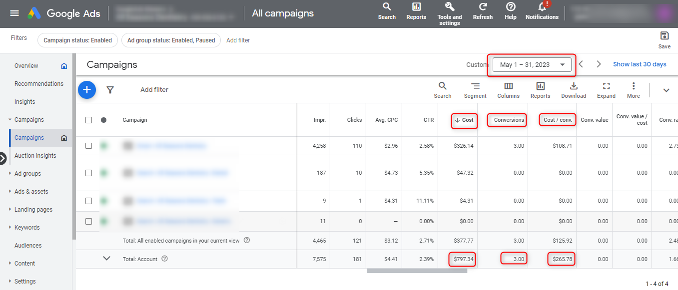 google Ads dental clinic portfolio