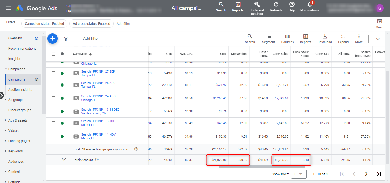 google ads health care after