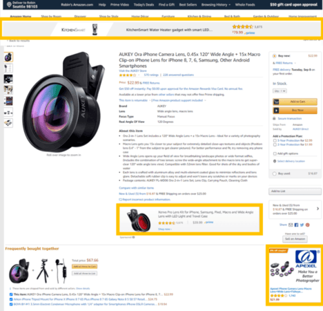 Sponsored Display Ads Management